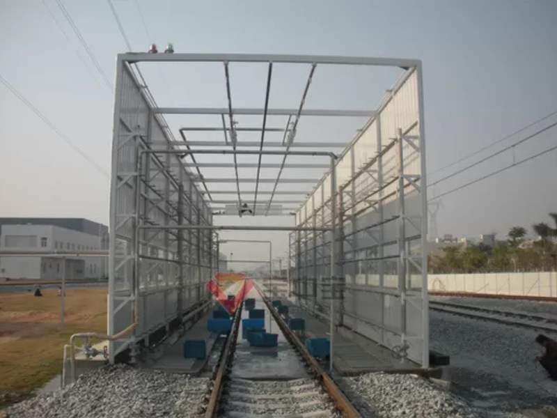 Sanatan Core technology-in-actions